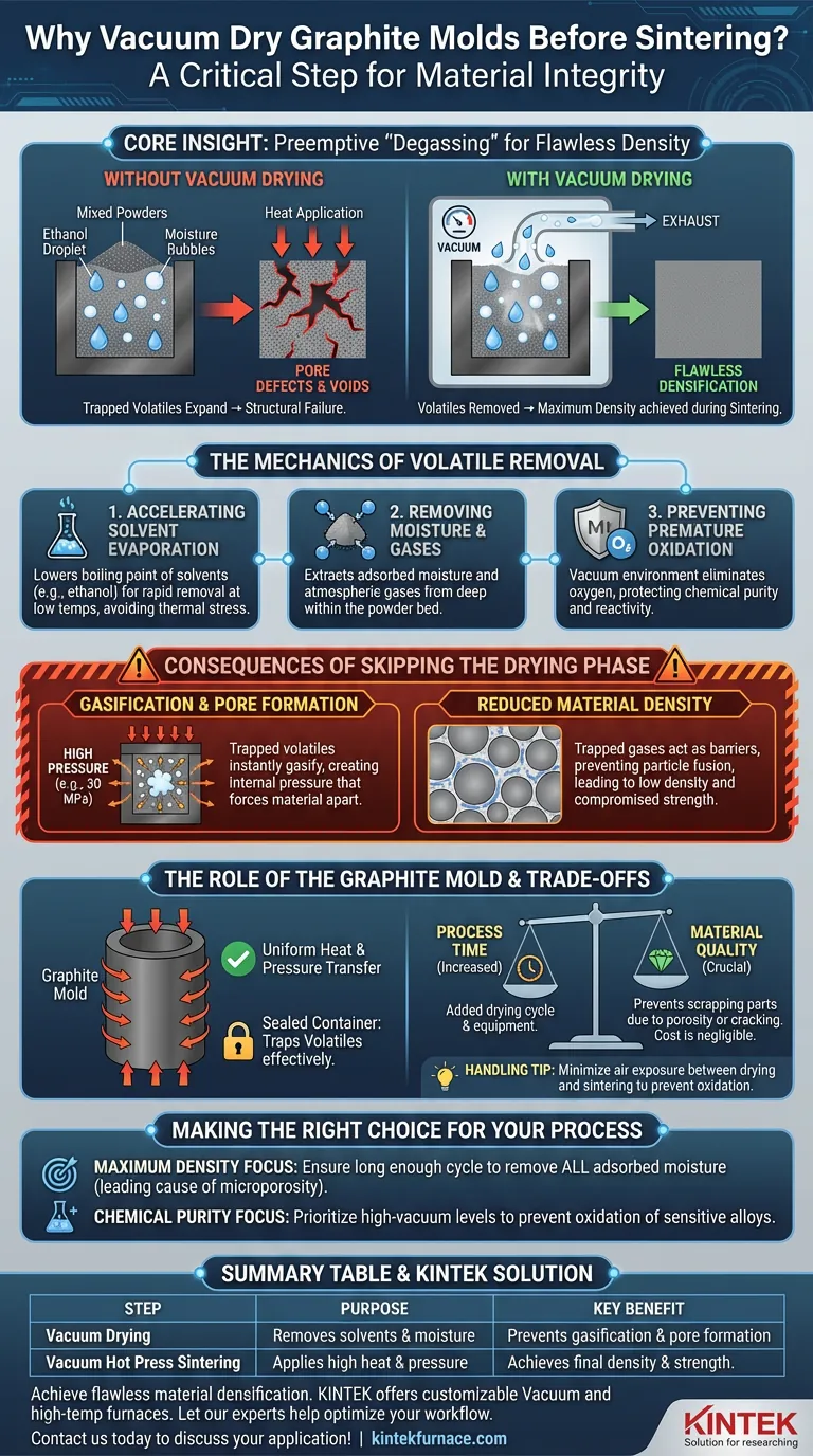 Por que é necessário tratar moldes de grafite contendo pós mistos em um forno de secagem a vácuo antes da sinterização por prensagem a quente a vácuo? Prevenir Porosidade e Garantir Densidade Máxima Guia Visual
