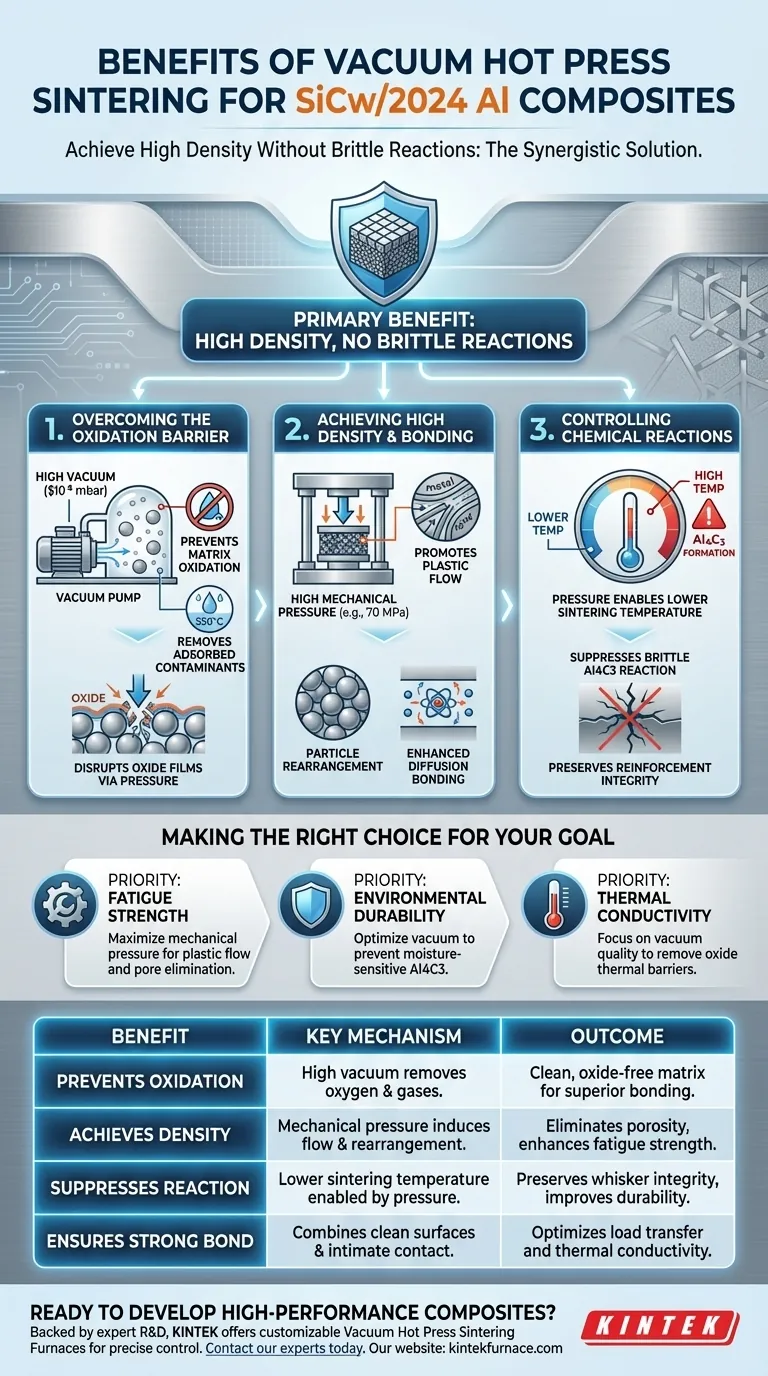 What are the benefits of using a vacuum hot press sintering furnace for the preparation of SiCw/2024 aluminum matrix composites? Achieve High-Performance Aerospace Materials Visual Guide
