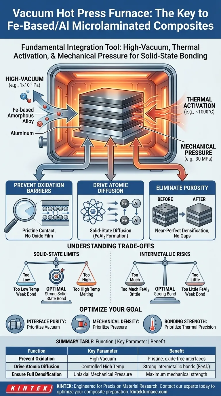 Qual é a função principal de um forno de prensa a vácuo em quente na preparação de compósitos microlaminados de liga amorfa à base de Fe/alumínio? Alcançar Ligação Sólida Perfeita Guia Visual