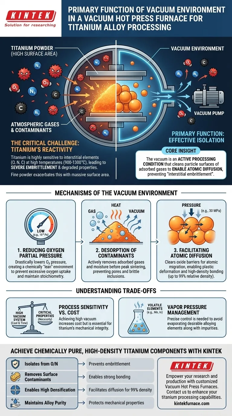 What is the primary function of the vacuum environment in a vacuum hot press furnace during titanium alloy processing? Prevent Embrittlement for Superior Ductility Visual Guide