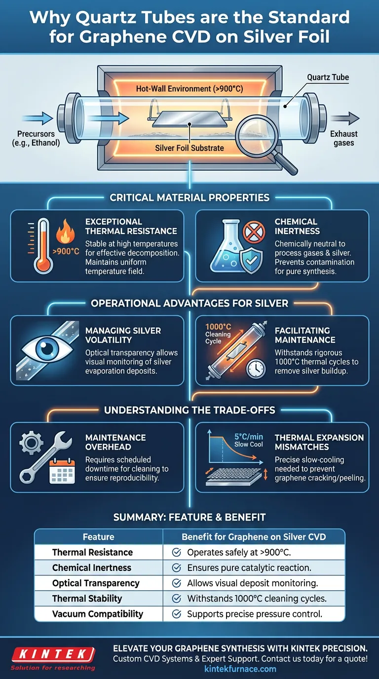 为什么在银箔上进行CVD石墨烯生长时使用石英管？确保高纯度与高温热稳定性 图解指南