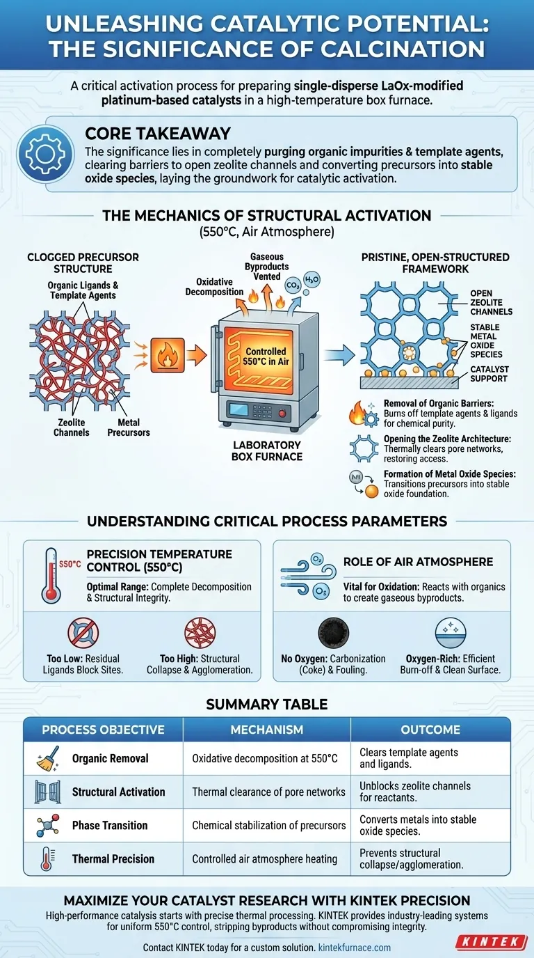 Qual é a importância do processo de calcinação para catalisadores à base de platina modificados com LaOx? Desbloqueando a Atividade Pura Guia Visual