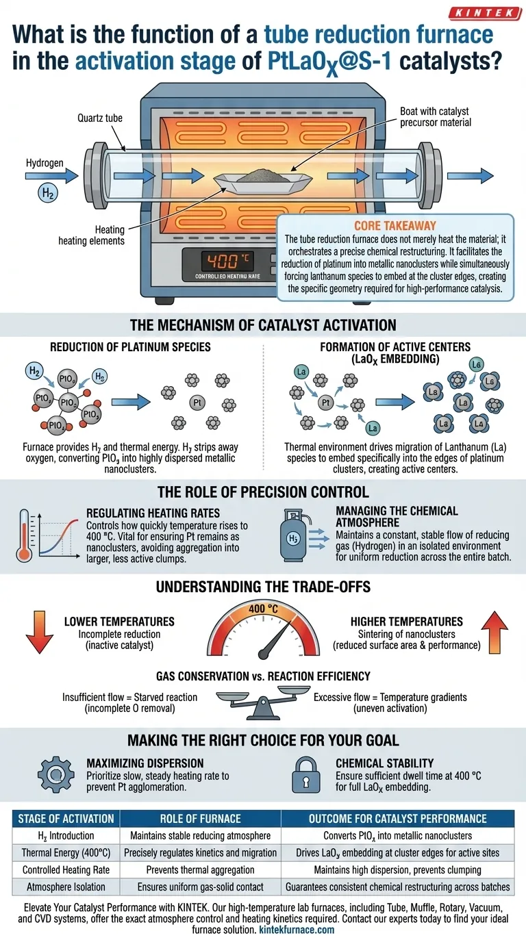 ما هي وظيفة فرن الاختزال الأنبوبي في محفزات PtLaOx@S-1؟ تحقيق إعادة هيكلة كيميائية دقيقة دليل مرئي