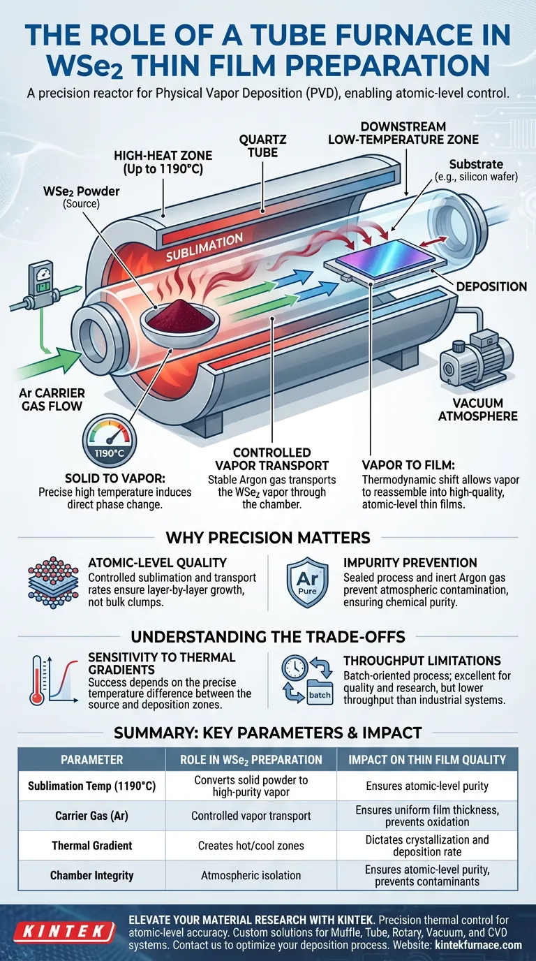 Quelle est la fonction d'un four tubulaire dans la préparation de films minces de WSe2 ? Maîtriser le dépôt atomique précis Guide Visuel
