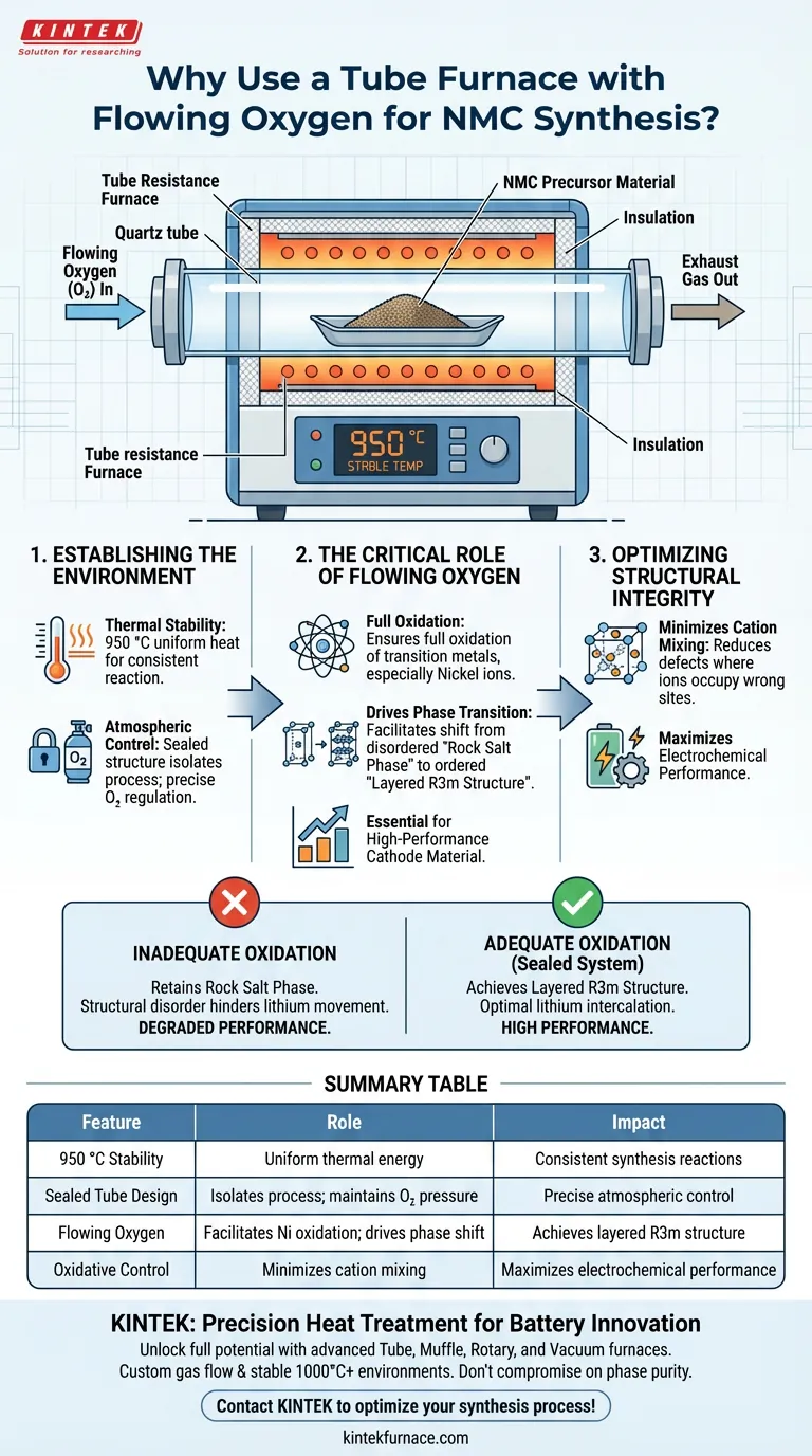 Qual é o propósito de usar um forno de resistência tubular com oxigênio em fluxo para a síntese de NMC? Alcançar Pureza de Fase Pura Guia Visual