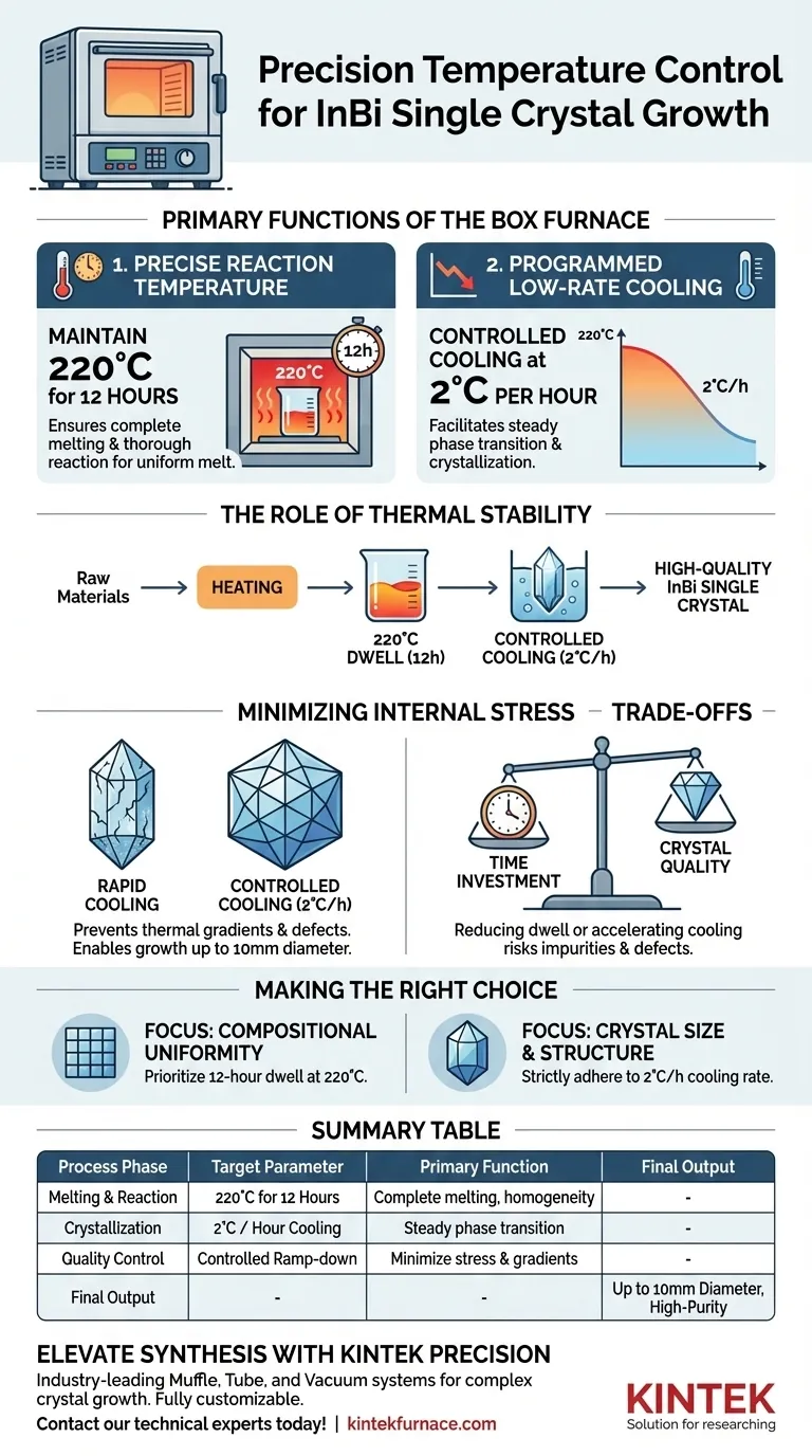 在InBi单晶生长过程中，箱式炉具有哪些特定的温度控制功能？ 图解指南