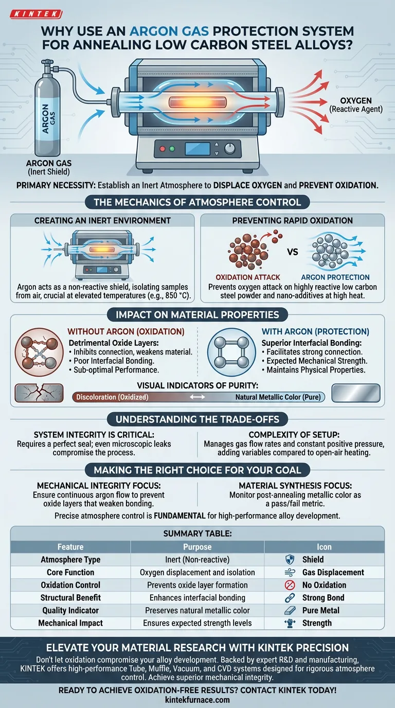 Por que usar um forno tubular de laboratório com argônio para recozimento de aço de baixo carbono? Garanta a integridade do material sem oxidação Guia Visual