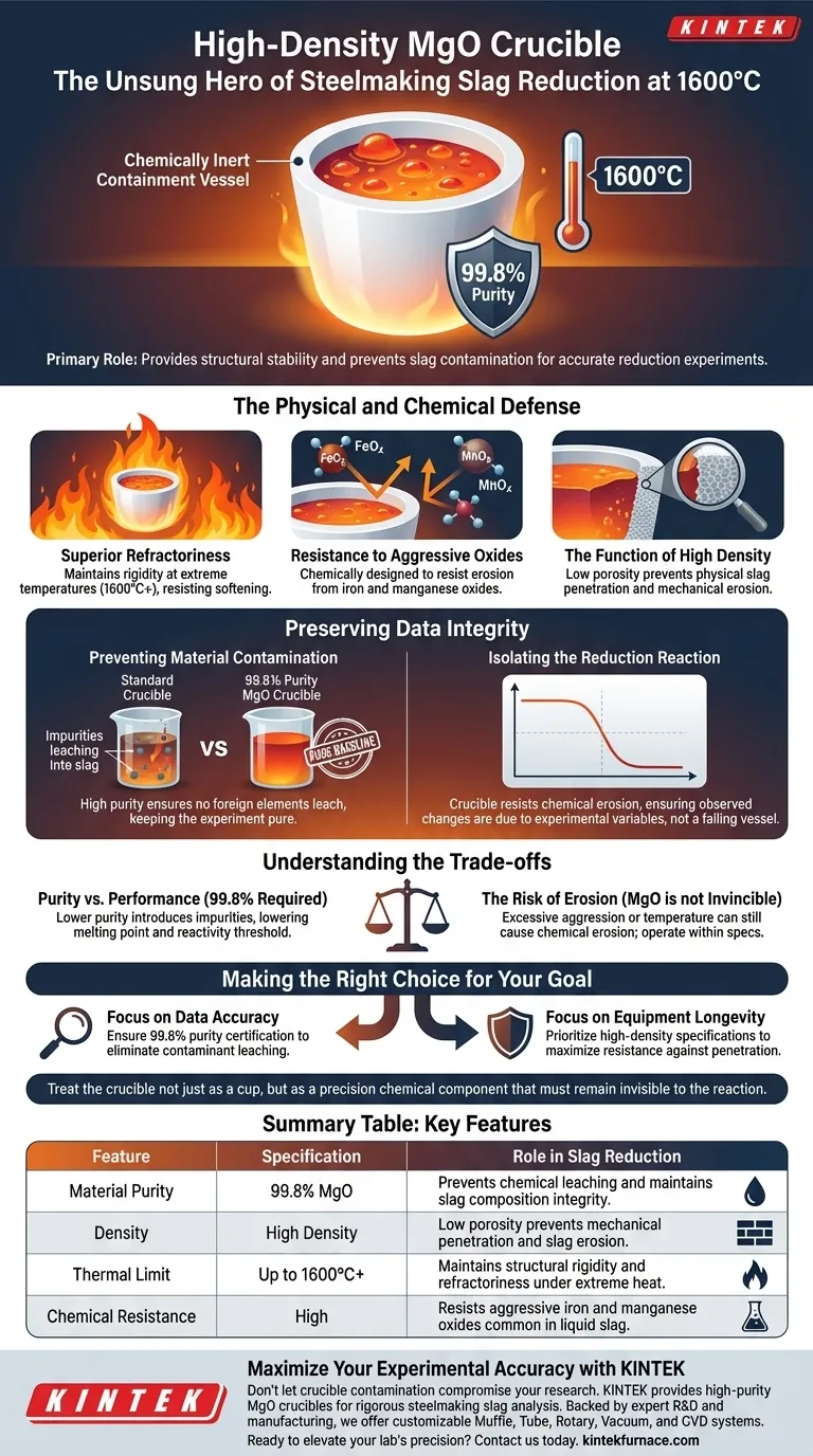 高密度氧化镁坩埚在炉渣还原实验中扮演什么角色？确保在 1600°C 下获得纯净的结果 图解指南