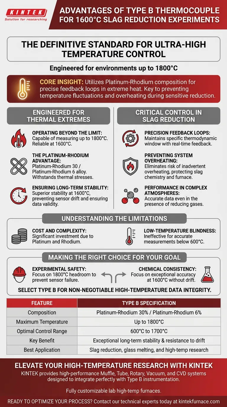 使用B型热电偶进行1600°C的炉渣还原有什么优点？超高温下的精度 图解指南
