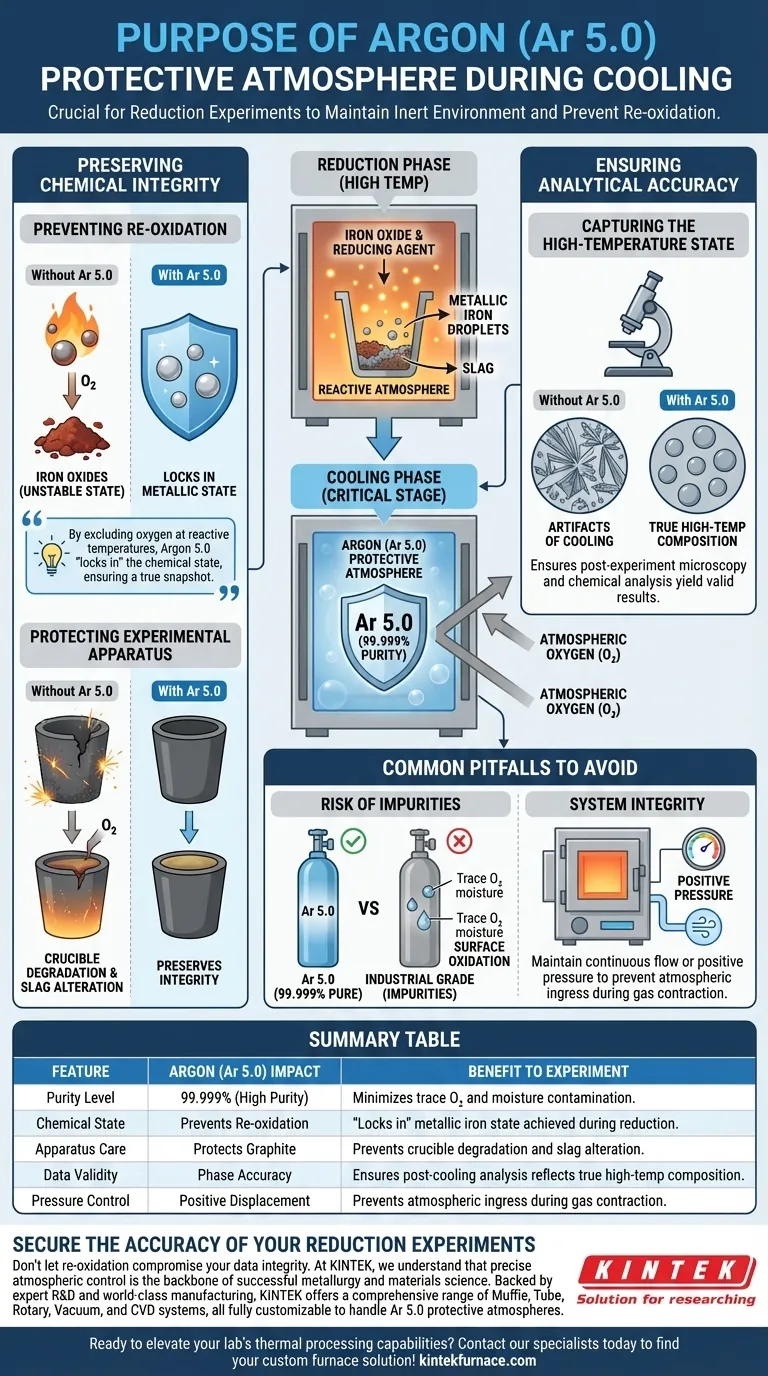 Qual é o propósito de usar uma atmosfera protetora de Argônio (Ar 5.0)? Garantir o Resfriamento Livre de Oxidação Guia Visual