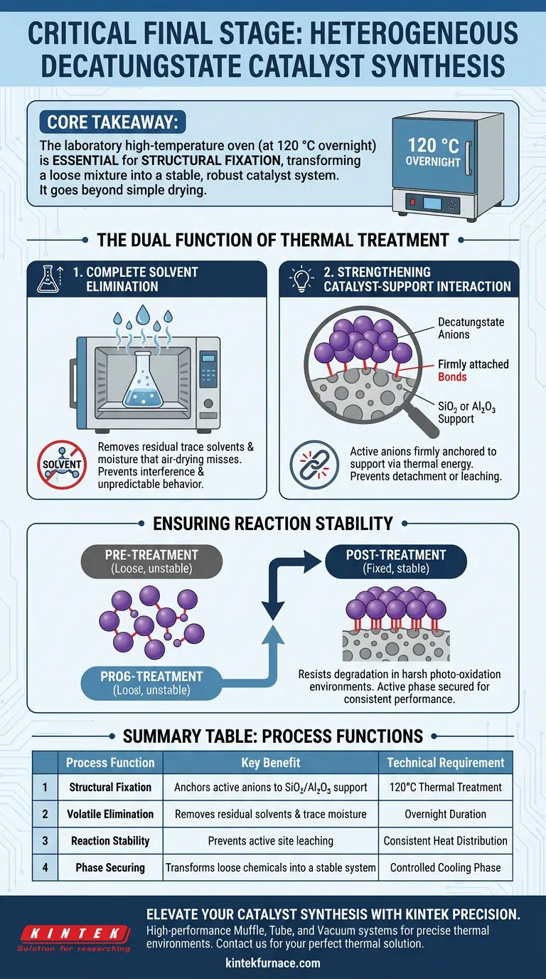 为什么多相十钨酸盐催化剂需要实验室高温烘箱？确保结构固定 图解指南