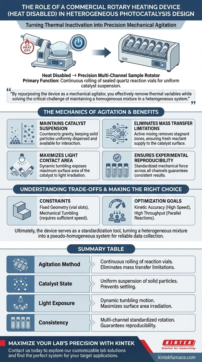 商用旋转加热装置在光催化反应器中扮演什么角色？优化催化剂搅拌 图解指南