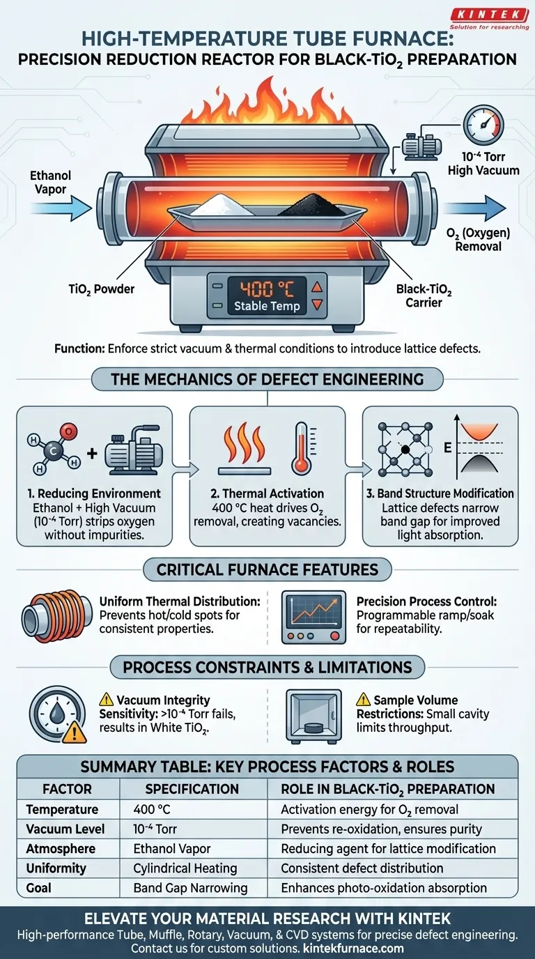 高温管式炉在制备黑曜石TiO2中的作用是什么？增强光催化能力 图解指南