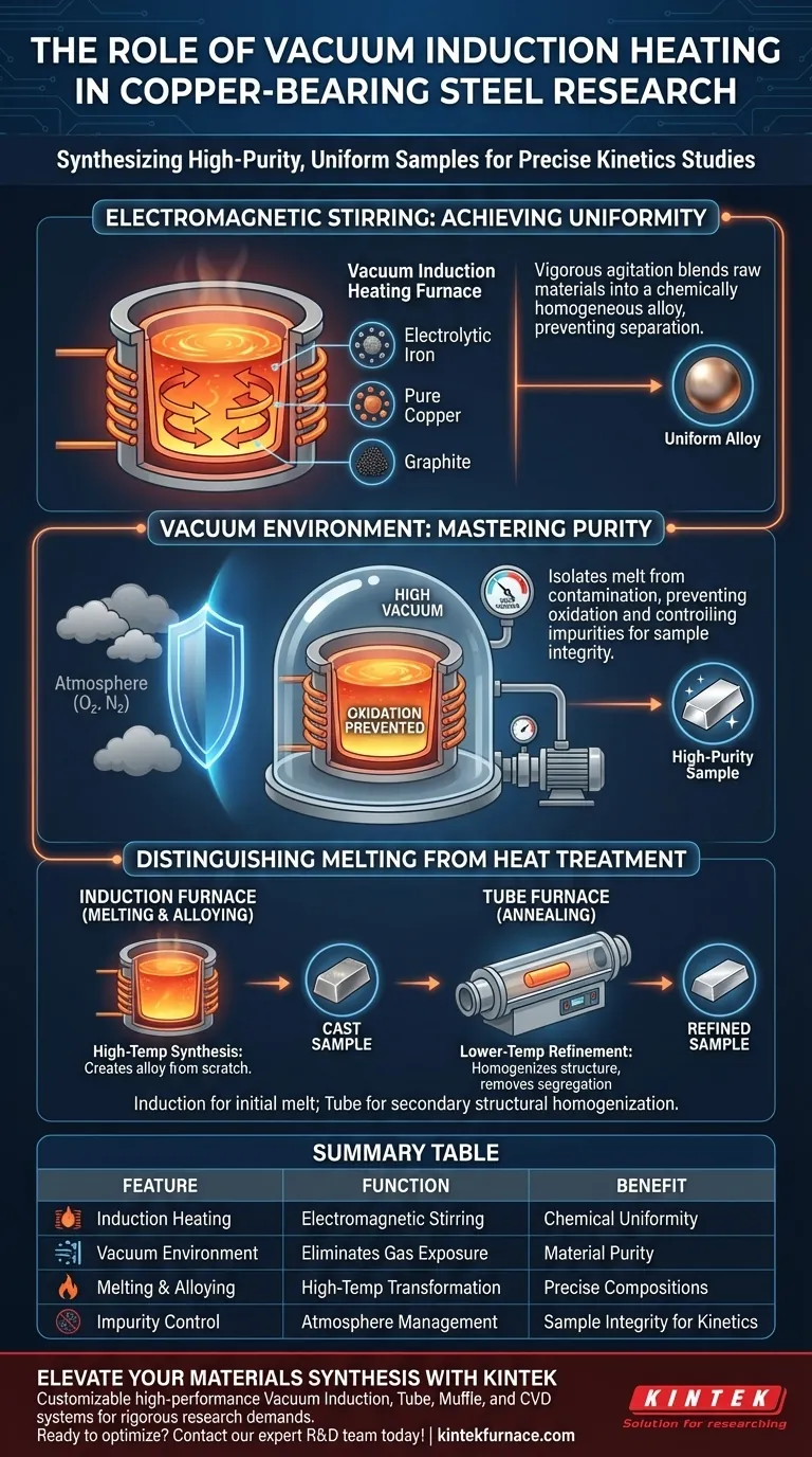 真空感应熔炼炉在研究中的功能是什么？铜基钢的合成与纯度 图解指南