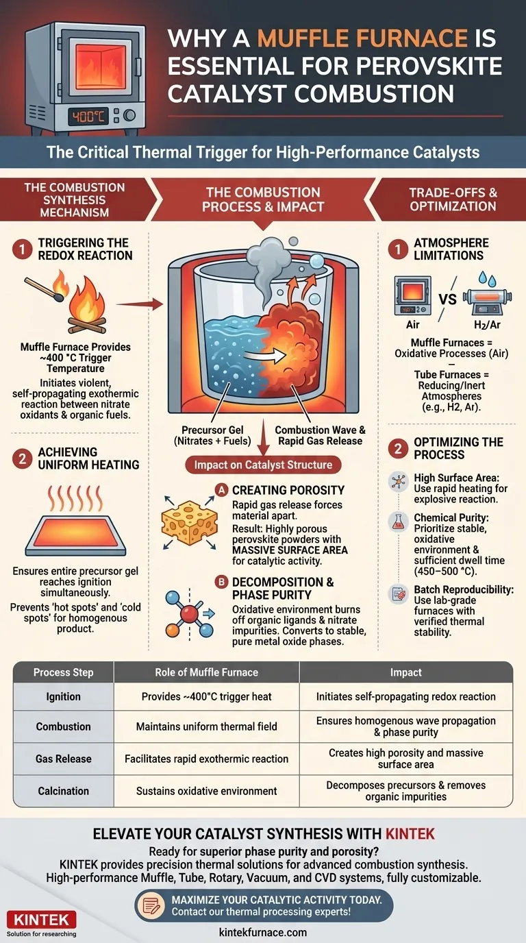 Pourquoi un four à moufle est-il essentiel pour l'étape de combustion dans la préparation des catalyseurs pérovskites ? Guide Visuel