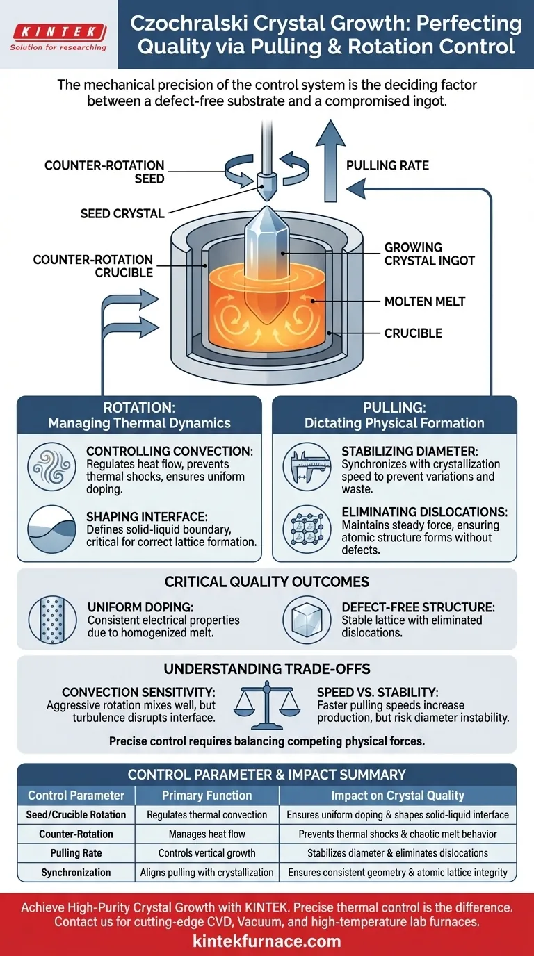 Como o sistema de controle de tração e rotação de um forno de crescimento Czochralski afeta a qualidade do cristal? Guia Visual
