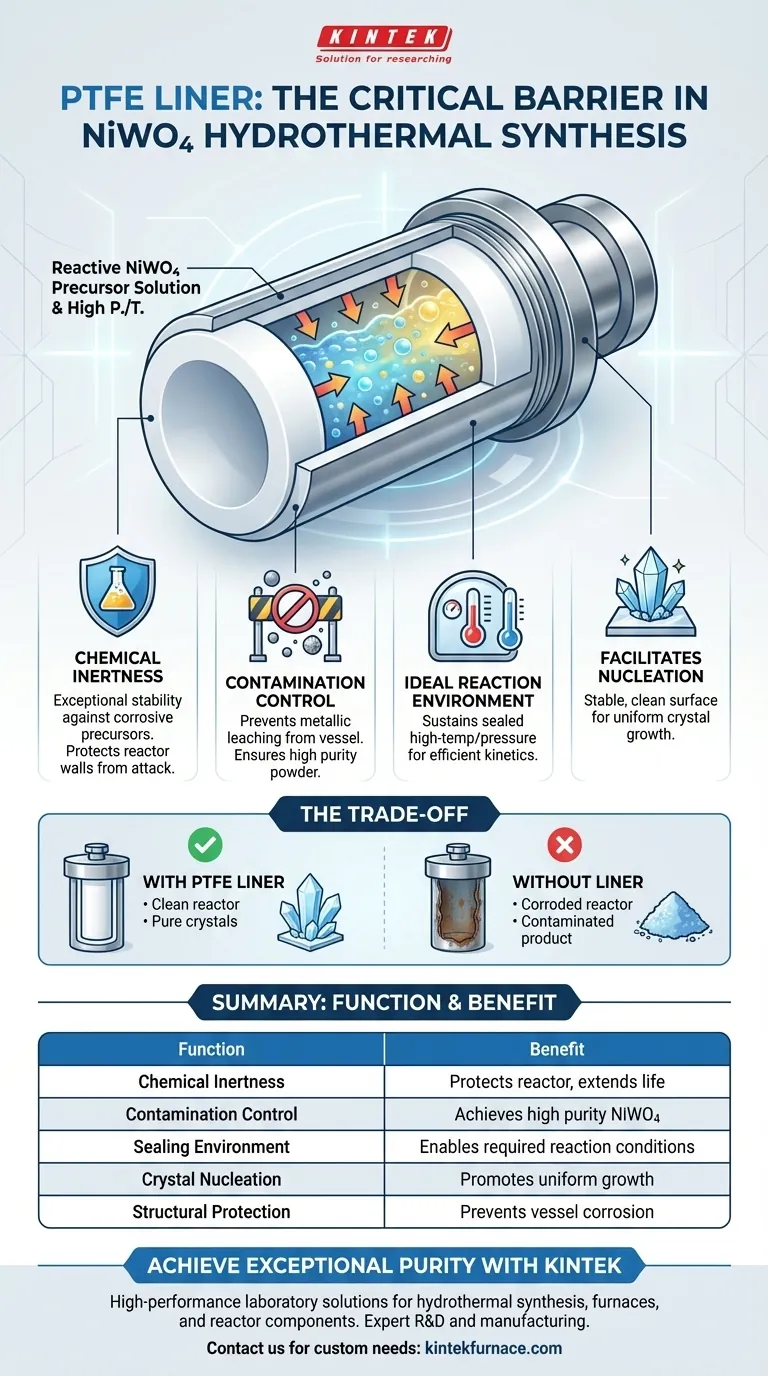 PTFE衬管在NiWO4合成中起什么作用？确保水热反应釜的纯度与防腐蚀 图解指南