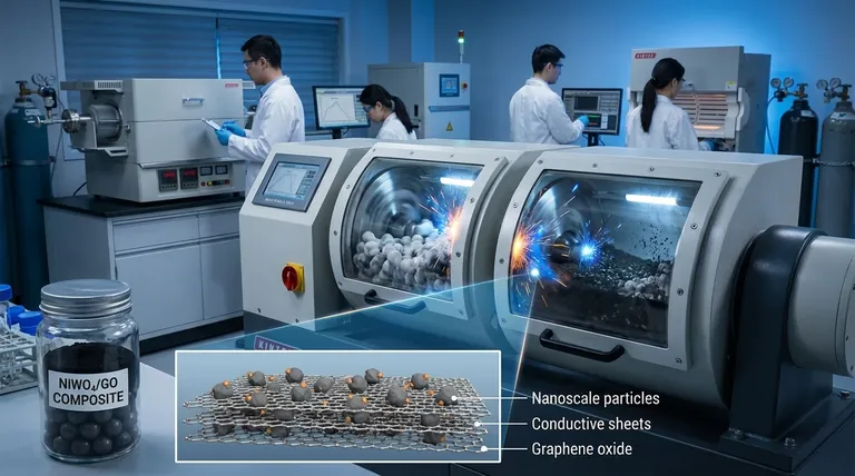 Qual é o papel de um moinho de bolas de alta energia na preparação de NiWO4/GO? Domine a Síntese de Compósitos de Alto Desempenho