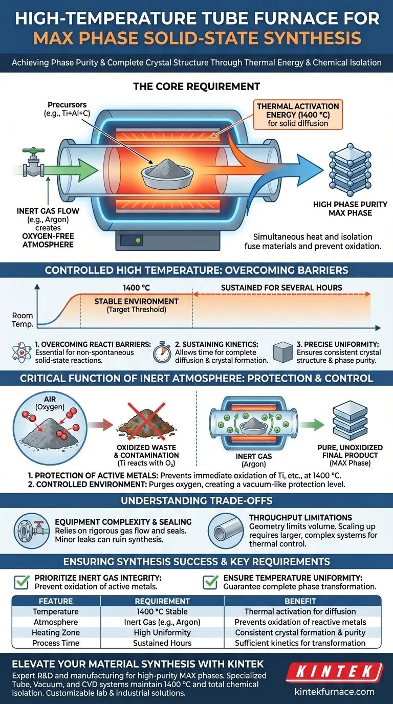 为什么 MAX 相需要高温管式炉并带惰性气体保护？确保 1400°C 的相纯度 图解指南