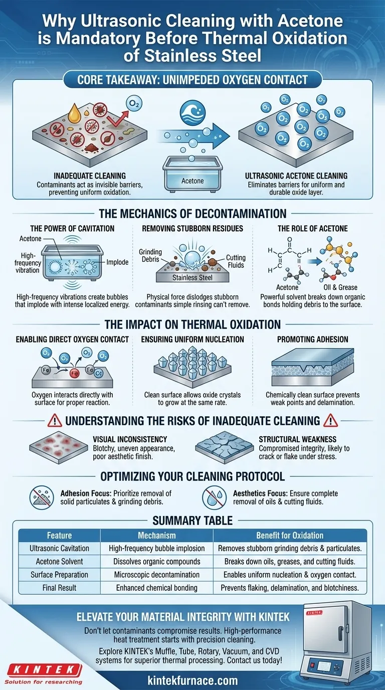 لماذا التنظيف بالموجات فوق الصوتية بالأسيتون مطلوب قبل الأكسدة الحرارية؟ ضمان التصاق مثالي بالفولاذ المقاوم للصدأ دليل مرئي