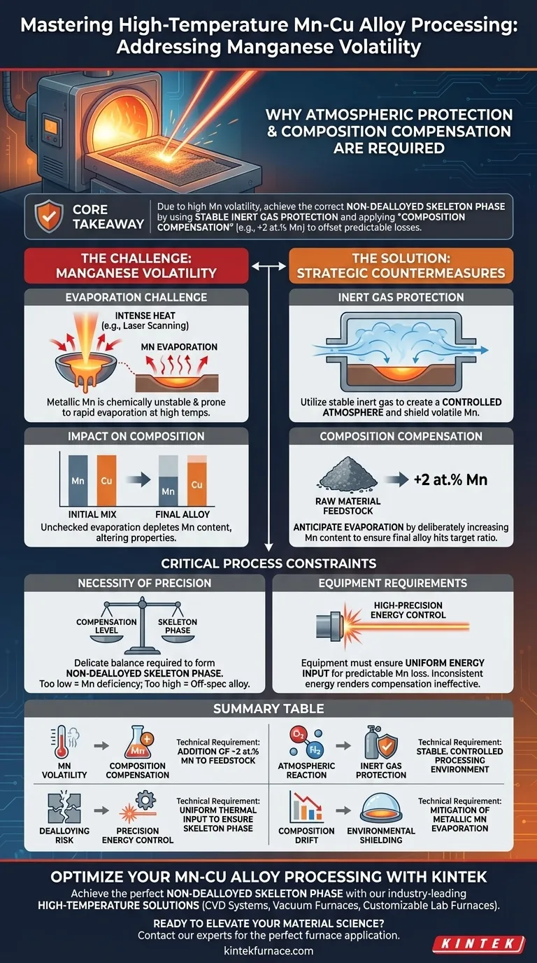 为什么锰铜合金需要大气保护和成分补偿？掌握高温精密 图解指南