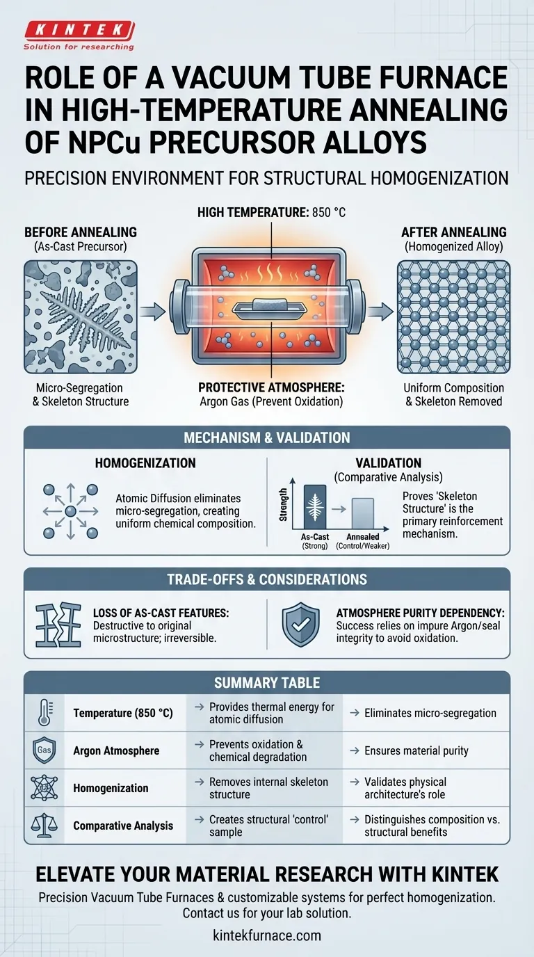 Qual o papel de um Forno de Tubo a Vácuo no recozimento de NPCu? Alcançar Homogeneização Estrutural Precisa Guia Visual