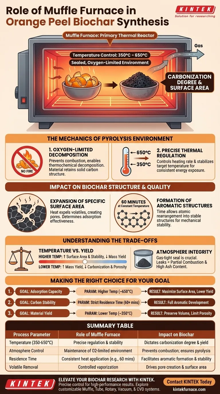 Qual é o papel de um forno mufla na síntese de carbonização de biochar de casca de laranja? Pirólise Térmica de Precisão Guia Visual