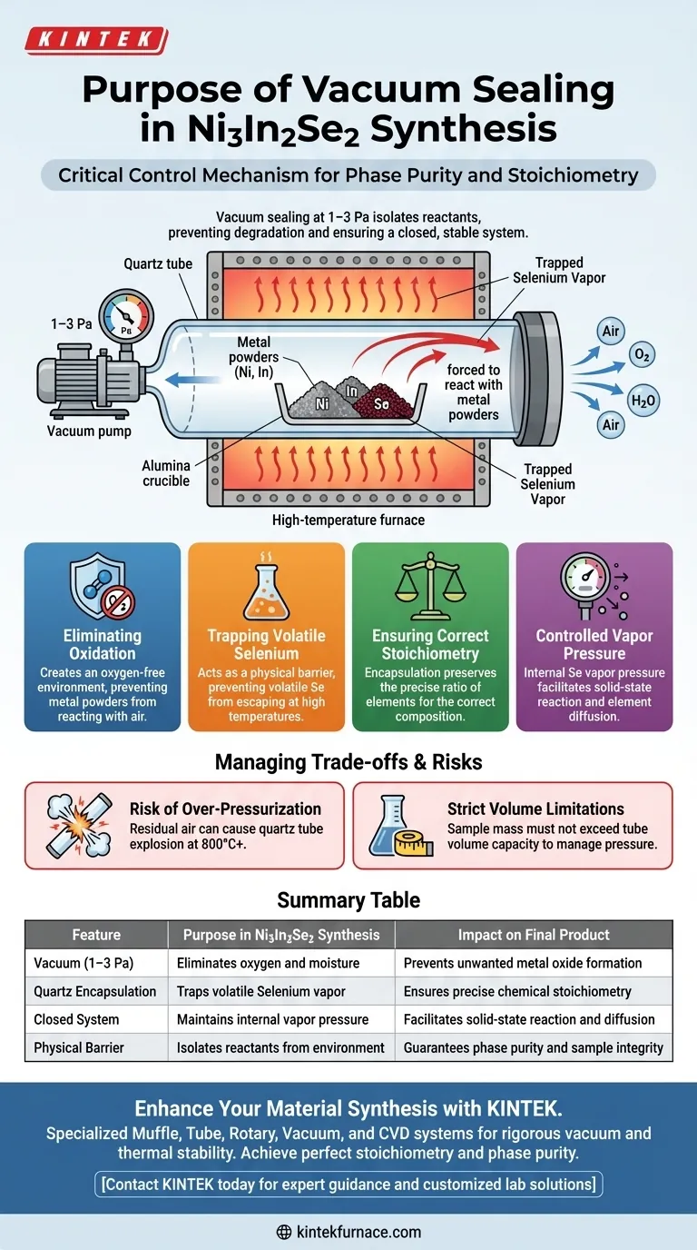 What is the purpose of vacuum sealing reactants in quartz tubes for Ni3In2Se2 synthesis? Achieve Stoichiometric Purity Visual Guide