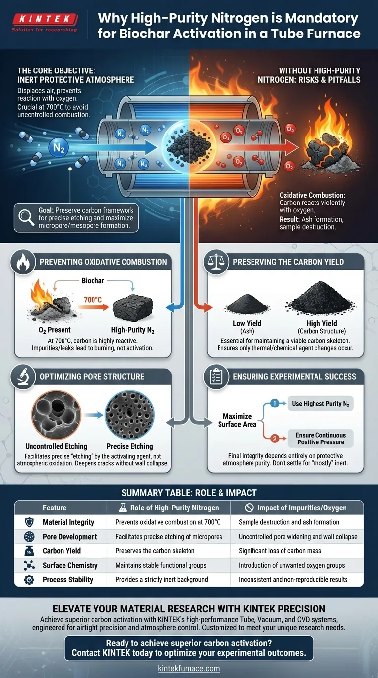 为什么生物炭活化必须使用高纯度氮气？确保碳的完整性和孔隙发育 图解指南