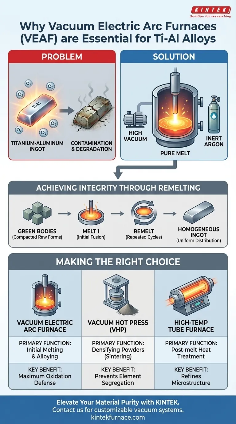 진공 아크 용해로가 Ti-Al 합금에 필수적인 이유는 무엇인가요? 우수한 금속 순도 및 균질성 달성 시각적 가이드