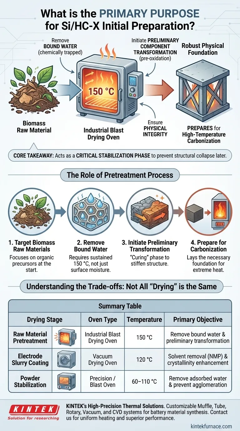 工业鼓风干燥炉在 Si/HC-X 中的主要用途是什么？优化生物质材料预处理 图解指南