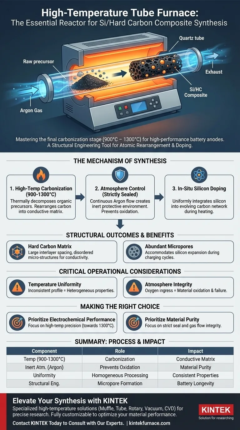高温管式炉在硅/硬碳合成中扮演什么角色？掌握电池负极生产 图解指南