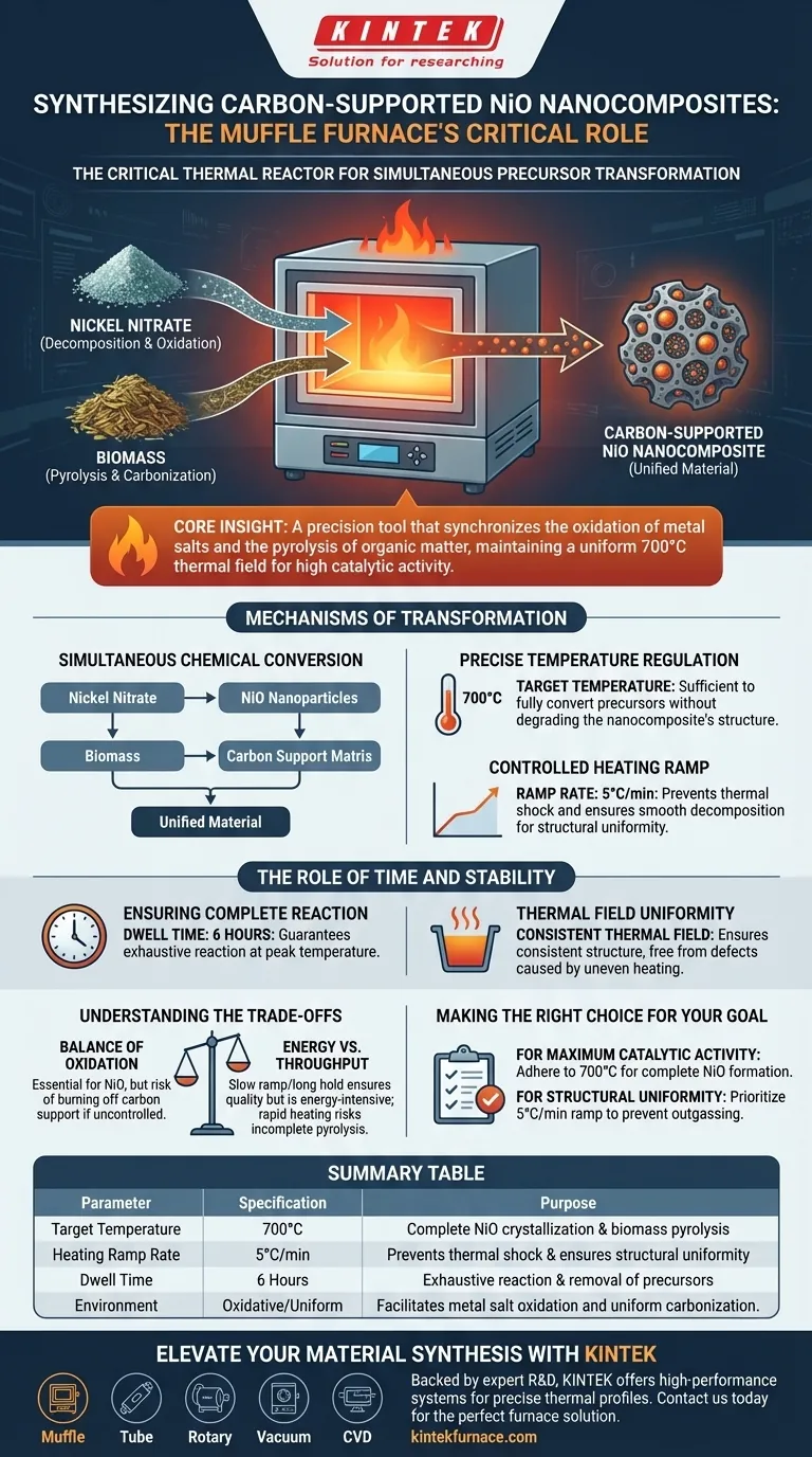 马弗炉如何促进碳负载的NiO纳米复合材料的合成？精控热处理 图解指南