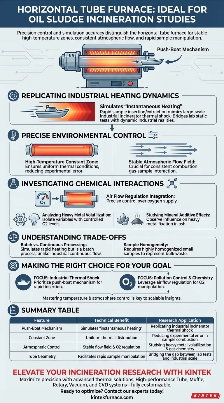 是什么技术特性使实验室卧式管式炉成为石油污泥研究的理想反应装置？ 图解指南