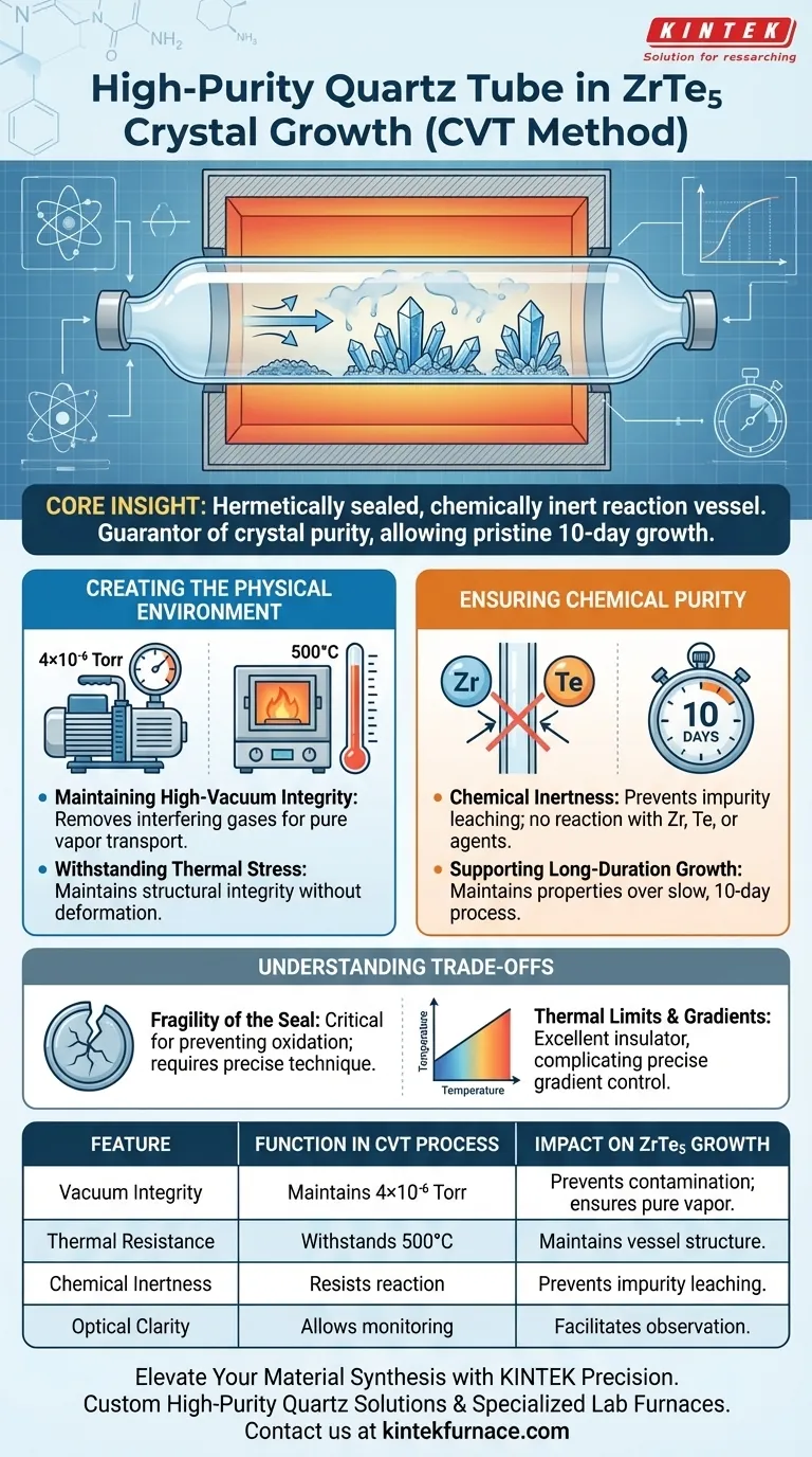 Qual é a função do tubo de quartzo de alta pureza em CVT para ZrTe5? Garanta Alta Pureza e Integridade do Vácuo Guia Visual
