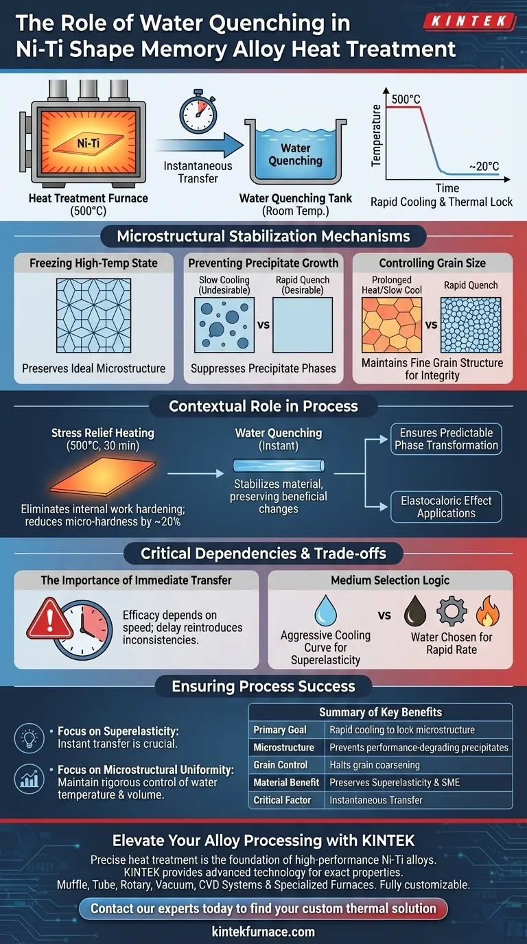 Qual é a função de um tanque de têmpera em água no tratamento térmico de ligas Ni-Ti? Travar a Superelasticidade e a Memória de Forma Guia Visual