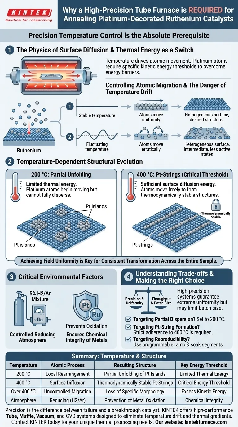 ¿Por qué se requiere un horno tubular con control de alta precisión para el recocido de catalizadores de rutenio decorados con platino? Guía Visual