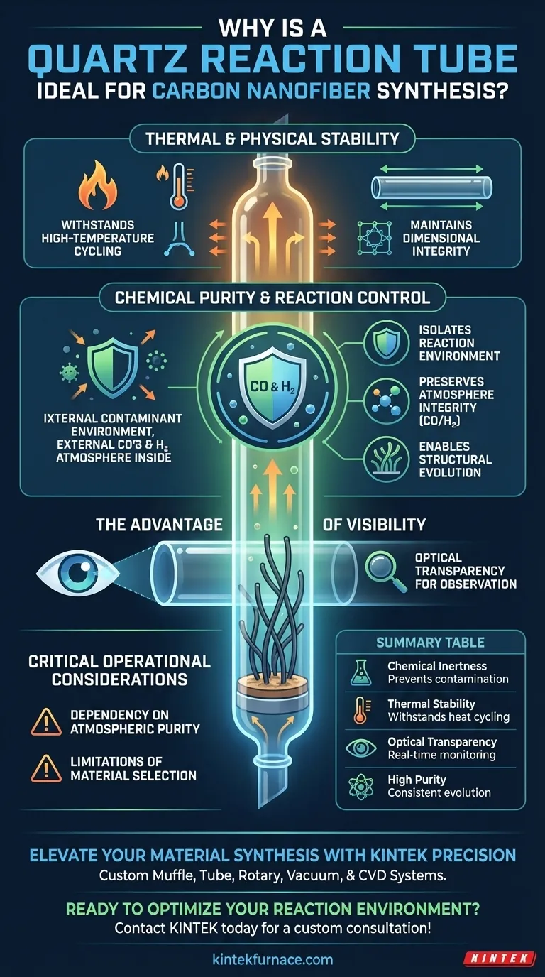 为什么石英反应管是管状碳纳米纤维的理想选择？高纯度合成解决方案 图解指南