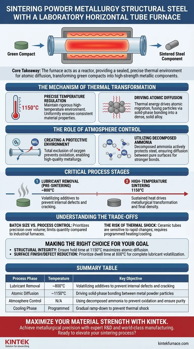 实验室卧式管式炉如何促进粉末冶金结构钢的烧结？ 图解指南