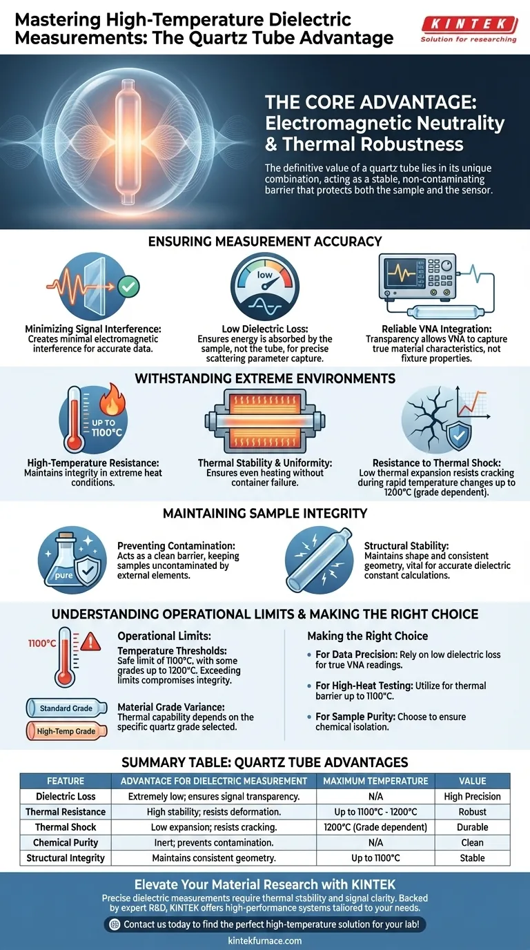 使用石英管进行高温介电测量有什么优点？优化精度与稳定性 图解指南