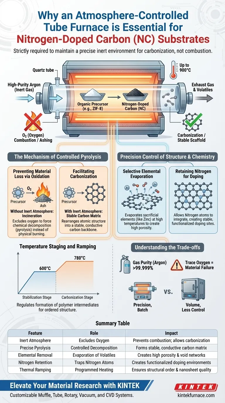 ¿Por qué se requiere un horno tubular de atmósfera controlada para la preparación de sustratos NC? Esencial para la carbonización. Guía Visual