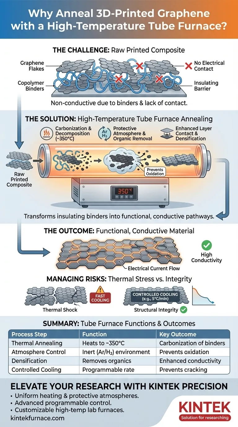 Why is a high-temperature tube furnace required for 3D printed graphene? Unlock Conductivity and Stability Visual Guide