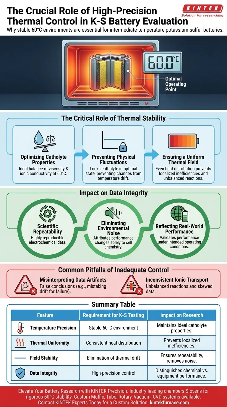 カリウム硫黄電池に高精度恒温乾燥炉が必要なのはなぜですか？データ整合性を確保する ビジュアルガイド