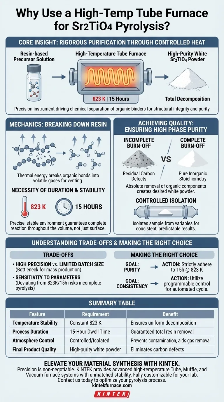 Por que um forno tubular de alta temperatura é utilizado para a pirólise de pós precursores de Sr2TiO4? Alcançando Alta Pureza Guia Visual