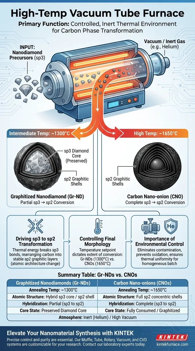 用于 Gr-NDs 的高温真空管式炉的主要功能是什么？掌握碳相变 图解指南