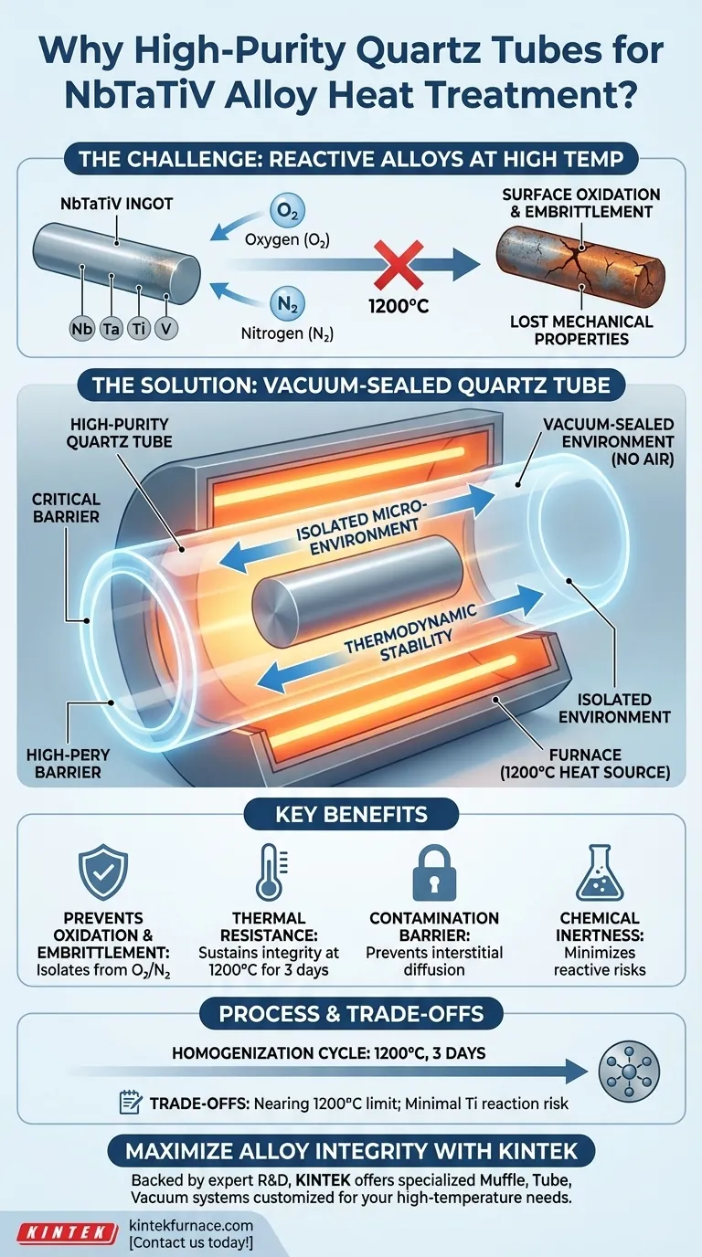 Por que um tubo de quartzo de alta pureza é usado para selagem a vácuo de ligas NbTaTiV? Garanta a pureza e evite a fragilização Guia Visual