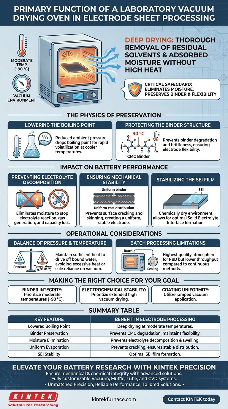 ما هي الوظيفة الأساسية لفرن التجفيف بالتفريغ في المختبر؟ شرح معالجة الأقطاب الكهربائية الأساسية دليل مرئي