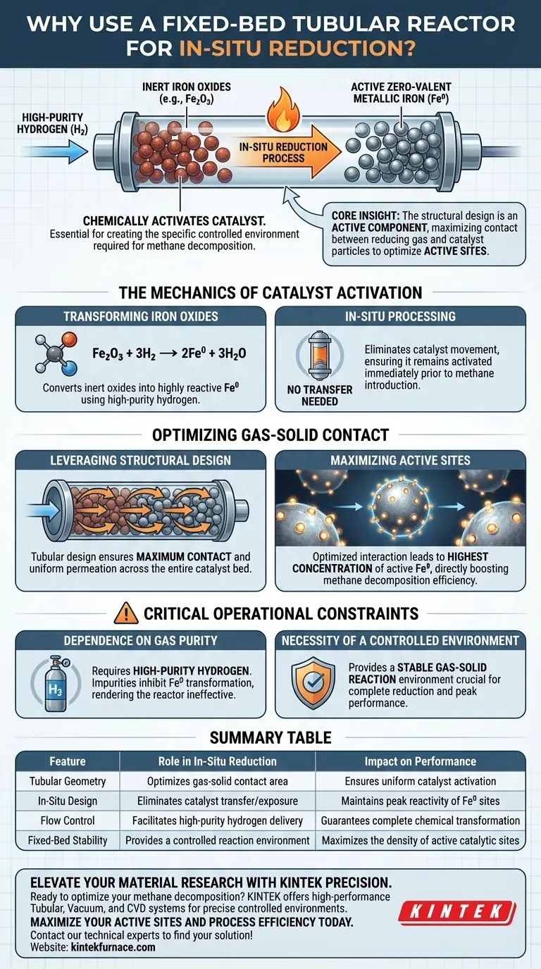 为什么在原位还原过程中使用固定床管式反应器？提高催化剂活化效率 图解指南