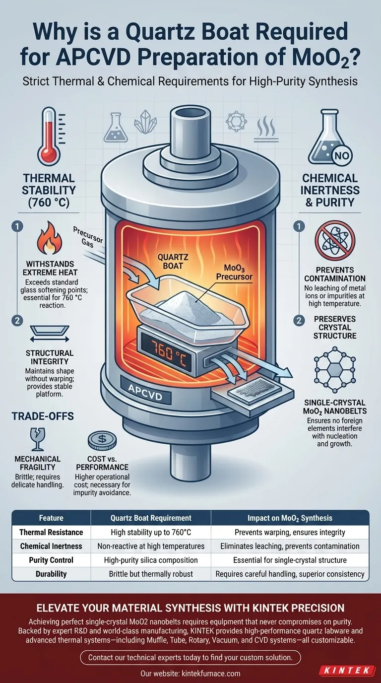 Por que é necessário um barco de quartzo durante o APCVD para MoO2? Garanta a síntese de nanobelts monocristalinos de alta pureza Guia Visual