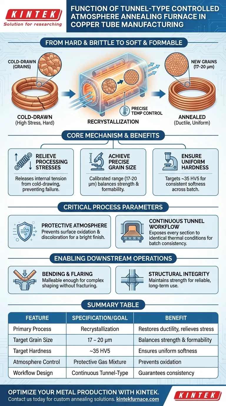 Какова функция туннельной печи для отжига в контролируемой атмосфере? Восстановление пластичности медных труб Визуальное руководство